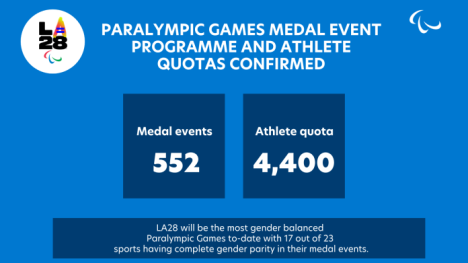 LA medal events (Presentation)